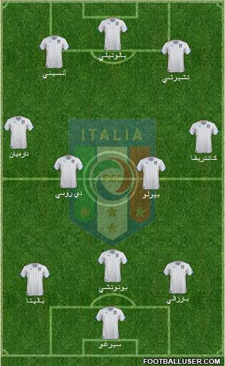 Italy Formation 2014