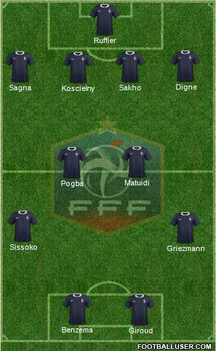 France Formation 2014