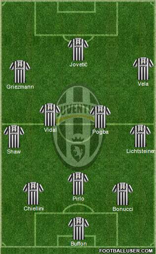Juventus Formation 2014