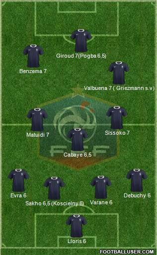 France Formation 2014