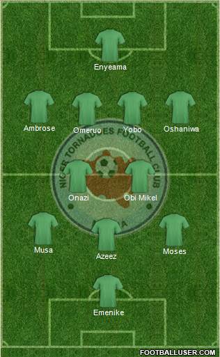 Niger Tornadoes FC Formation 2014
