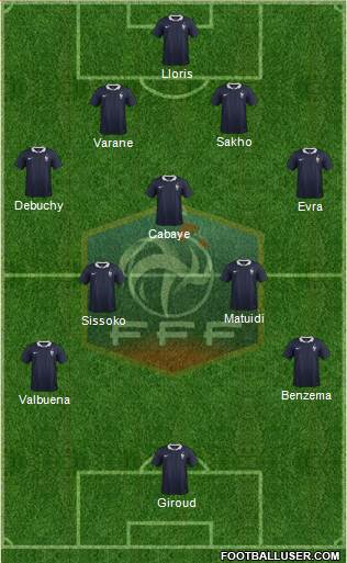 France Formation 2014