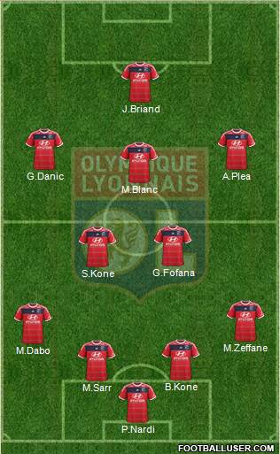Olympique Lyonnais Formation 2014