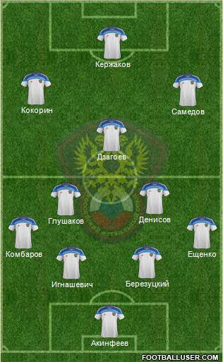 Russia Formation 2014