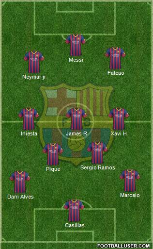 F.C. Barcelona Formation 2014