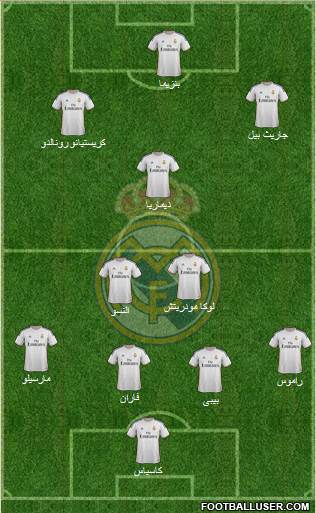 Real Madrid C.F. Formation 2014