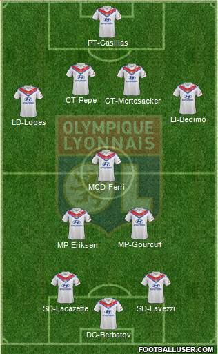 Olympique Lyonnais Formation 2014