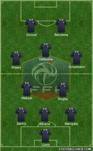 France Formation 2014