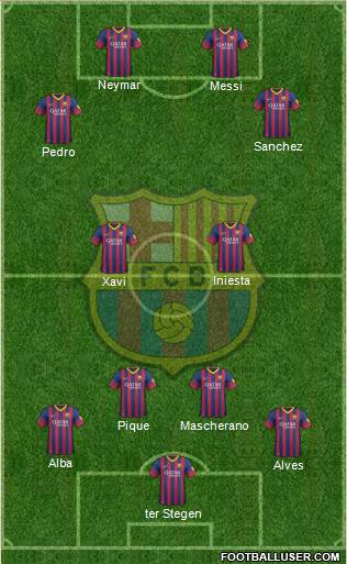 F.C. Barcelona Formation 2014