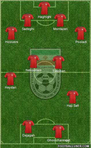 Iran Formation 2014