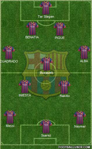 F.C. Barcelona Formation 2014