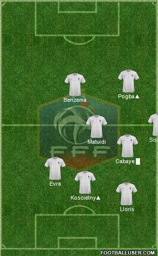 France Formation 2014