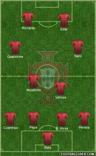 Portugal Formation 2014