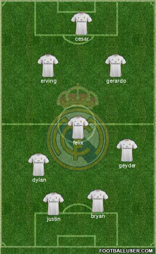 Real Madrid C.F. Formation 2014