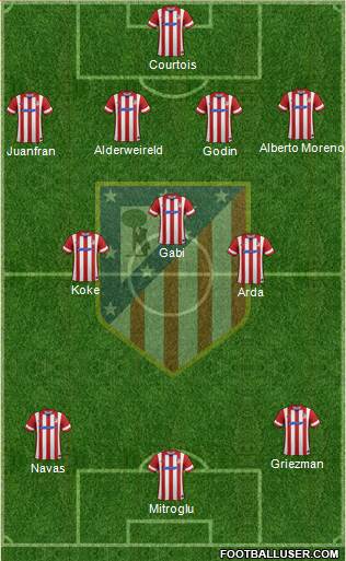 C. Atlético Madrid S.A.D. Formation 2014
