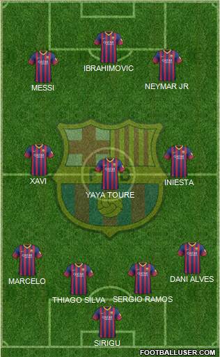 F.C. Barcelona Formation 2014