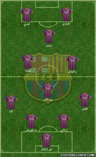 F.C. Barcelona Formation 2014