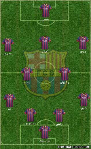 F.C. Barcelona Formation 2014