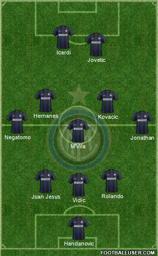 F.C. Internazionale Formation 2014
