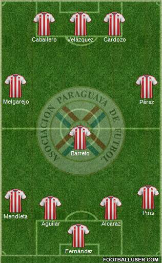 Paraguay Formation 2014