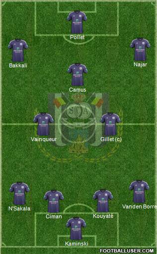 RSC Anderlecht Formation 2014
