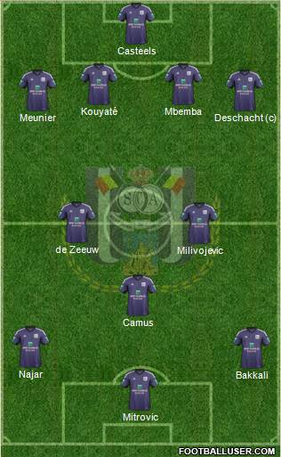 RSC Anderlecht Formation 2014