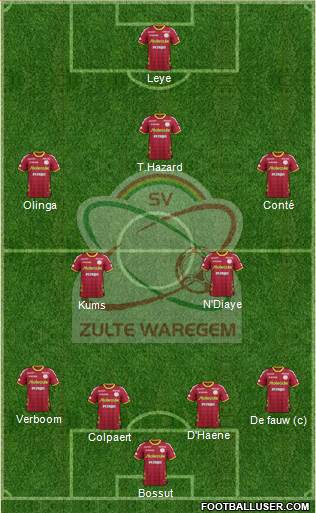 SV Zulte Waregem Formation 2014