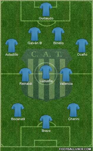 Talleres de Córdoba Formation 2014