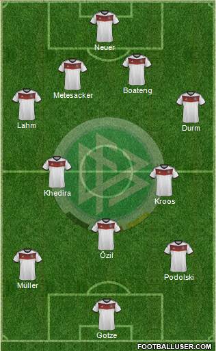Germany Formation 2014
