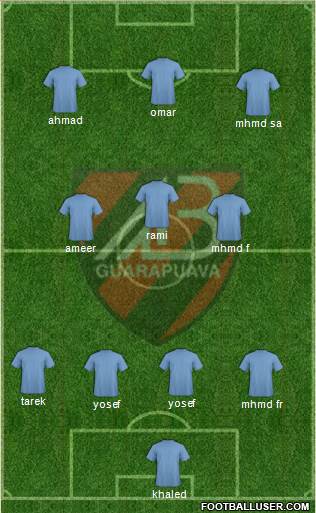 AA Batel Formation 2014