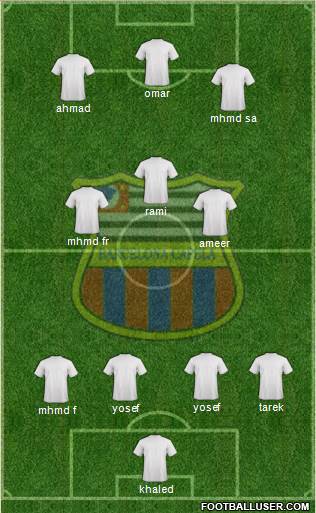 Barcelona EC (SP) Formation 2014