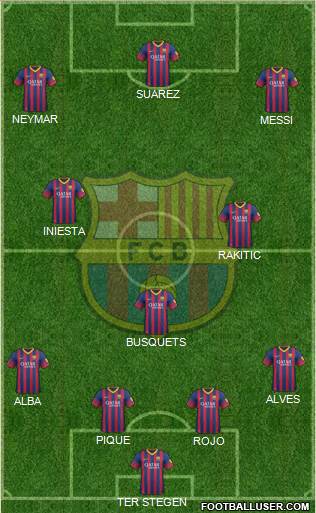 F.C. Barcelona Formation 2014