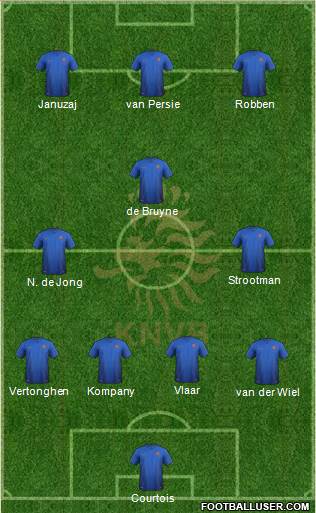 Holland Formation 2014