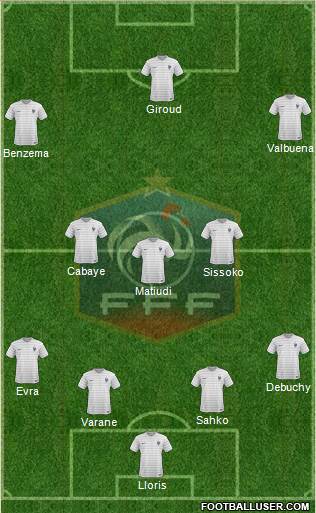 France Formation 2014