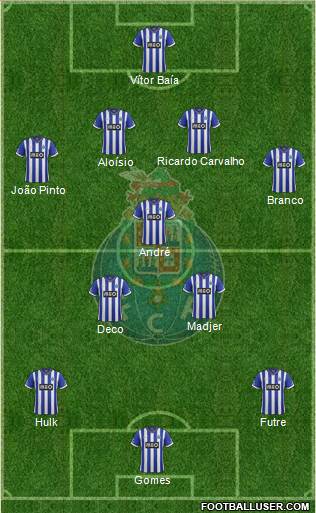 Futebol Clube do Porto - SAD Formation 2014