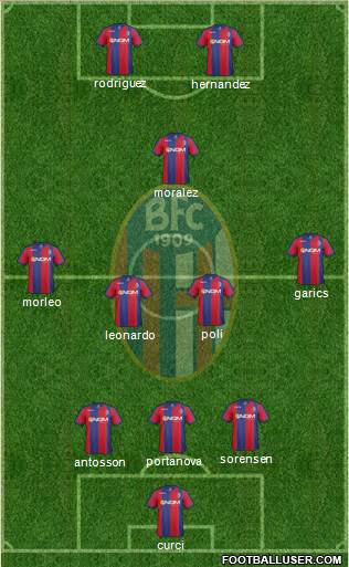 Bologna Formation 2014