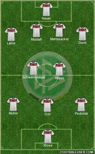 Germany Formation 2014
