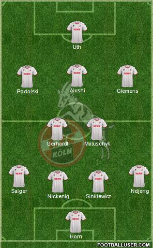 1.FC Köln Formation 2014