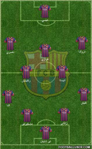 F.C. Barcelona Formation 2014