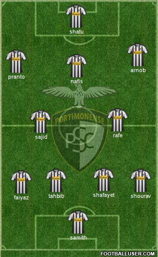 Portimonense Sporting Clube Formation 2014
