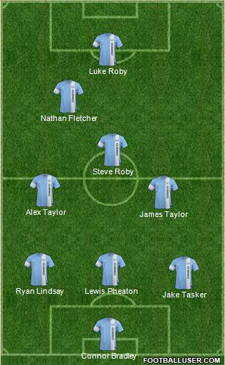 Barnsley Formation 2014