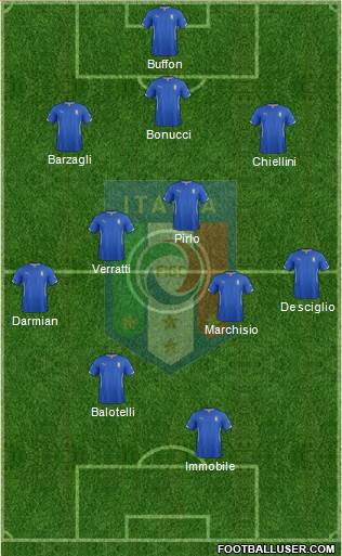 Italy Formation 2014