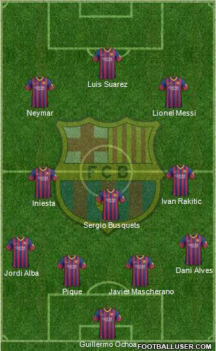 F.C. Barcelona Formation 2014