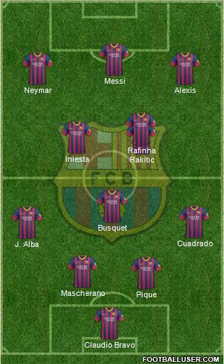 F.C. Barcelona Formation 2014