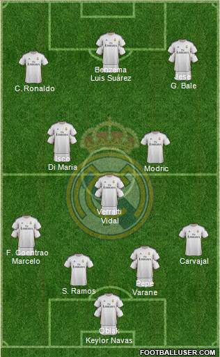 Real Madrid C.F. Formation 2014