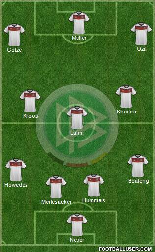 Germany Formation 2014