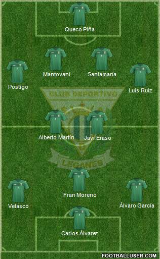 C.D. Leganés S.A.D. football formation