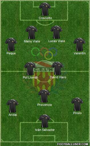C.E. L'Hospitalet Formation 2014