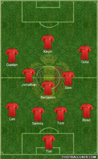 Belgium Formation 2014