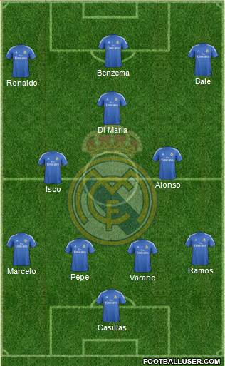 Real Madrid C.F. Formation 2014